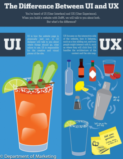 Between UI and UX Designers